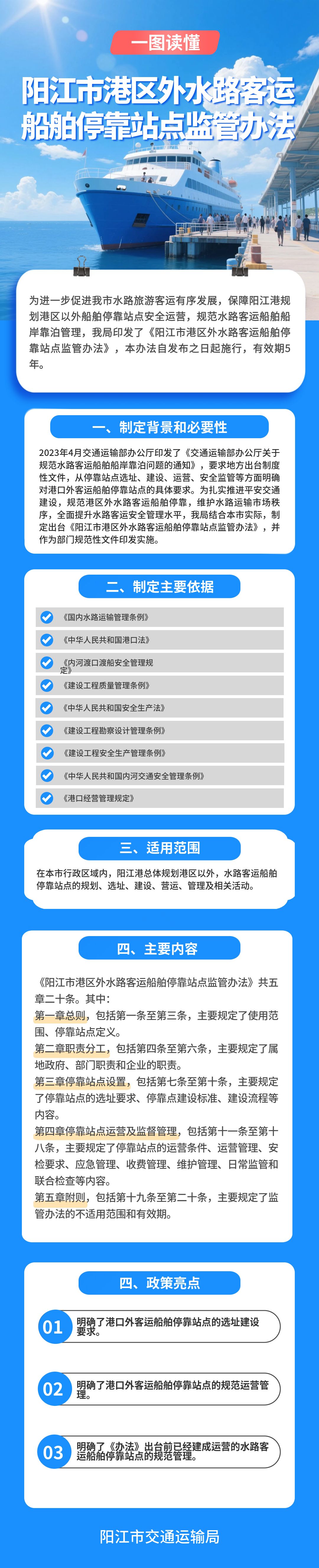 一圖讀懂總 (1).jpg