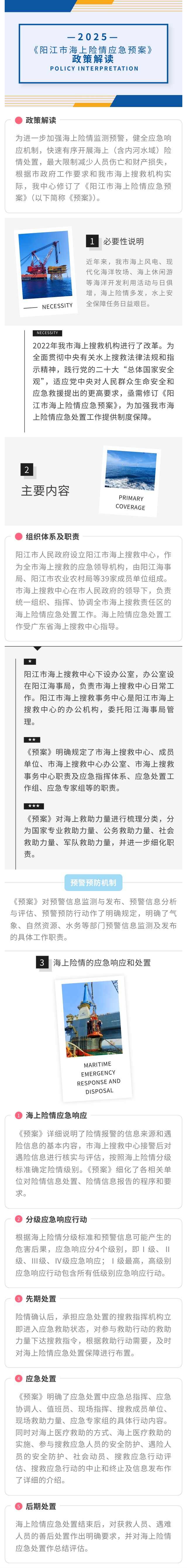 一圖讀懂《陽江市海上險情應(yīng)急預(yù)案》.jpg