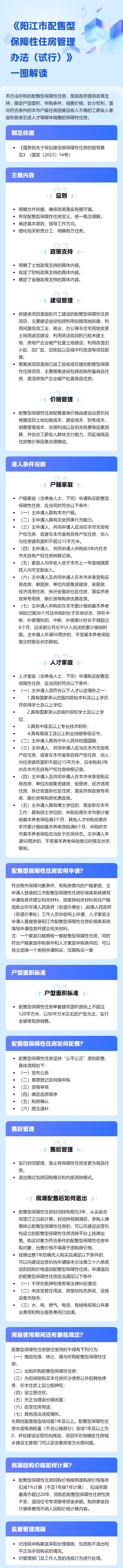 《陽江市配售型保障性住房管理辦法（試行）》一圖解讀.png