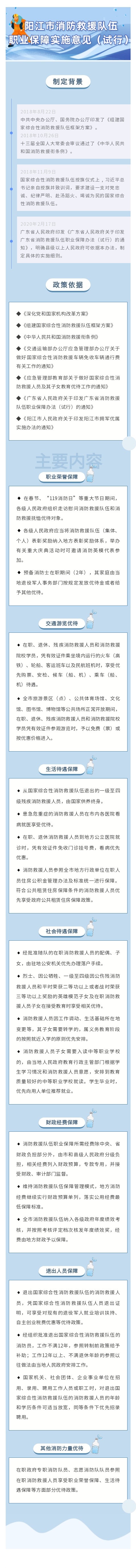 一圖讀懂《陽江市消防救援隊伍職業保障實施意見（試行）》.jpg